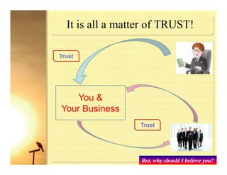 Risk Management For Manufacturing