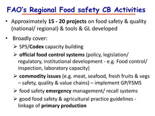 Risk Management for Retail Food Safety in Asia | PDF