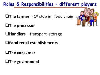 Risk Management for Retail Food Safety in Asia | PDF