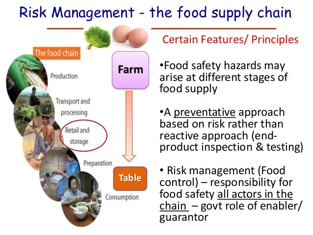 Organic Food Safety Concerns Organic Food Safety Concerns