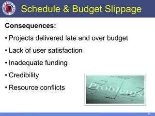 18
Schedule & Budget Slippage
Consequences:
• Projects delivered late and over budget
• Lack of user satisfaction
• Inadequate funding
• Credibility
• Resource conflicts
 