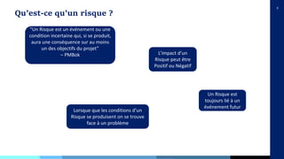 2
Qu’est-ce qu’un risque ?
“Un Risque est un événement ou une
condition incertaine qui, si se produit,
aura une conséquence sur au moins
un des objectifs du projet”
– PMBok L’impact d’un
Risque peut être
Positif ou Négatif
Un Risque est
toujours lié à un
événement futur
Lorsque que les conditions d’un
Risque se produisent on se trouve
face à un problème
 