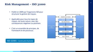 4
• Publié en 2009 par l’organisme ISO pour
structurer la gestion de risques.
• Applicable pour tous les types de
risques, de toute nature, avec des
conséquences négatives ou positives.
• C’est un ensemble de principes, de
Framework et de processus.
Risk Management – ISO 31000
ISO 22301 : Continuité d’activité
 
