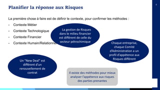 5
La première chose à faire est de définir le contexte, pour confirmer les méthodes :
- Contexte Métier
- Contexte Technologique
- Contexte Financier
- Contexte Humain/Relationnel
Planifier la réponse aux Risques
Il existe des méthodes pour mieux
analyser l’appétence aux risques
des parties prenantes
A La gestion de Risques
dans le milieu financier
est différent de celle du
secteur pétrochimique Chaque entreprise,
chaque Comité
d’Administration a un
profil d’appétence aux
Risques différent
Un “New Deal” est
différent d’un
renouvellement de
contrat
 