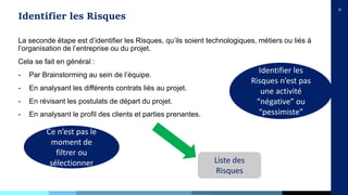 6
La seconde étape est d’identifier les Risques, qu’ils soient technologiques, métiers ou liés à
l’organisation de l’entreprise ou du projet.
Cela se fait en général :
- Par Brainstorming au sein de l’équipe.
- En analysant les différents contrats liés au projet.
- En révisant les postulats de départ du projet.
- En analysant le profil des clients et parties prenantes.
Identifier les Risques
Liste des
Risques
Ce n’est pas le
moment de
filtrer ou
sélectionner
Identifier les
Risques n’est pas
une activité
“négative” ou
“pessimiste”
 