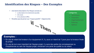 7
• Une bonne description d’un Risque consiste en :
• La description d’un événement possible.
• Une cause.
• Un ou plusieurs effets
• N’oubliez pas de penser aux “risques positifs” = Opportunités
Identification des Risques – Des Exemples
• Catégories
• Techniques
• Financiers
• Organisationnels
• Externes
• Métiers
Exemples :
• En cas de retard de livraison d’un équipement X, il y aura un retard de Y jours pour la livraison finale
du projet.
• En cas de turn-over important de l’équipe projet, il y aura des pertes de connaissances ou
d’expériences au sein de l’équipe projet, entrainant une perte de qualité ou du retard.
• L’absence de redondance de certains systèmes peut entrainer de nombreuses d’arrêt en cas de
panne.
 