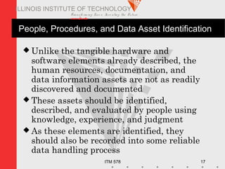 Transfo rm ing Live s. Inve nting the Future .
www.iit.edu
ITM 578 17
ILLINOIS INSTITUTE OF TECHNOLOGY
People, Procedures, and Data Asset Identification
 Unlike the tangible hardware and
software elements already described, the
human resources, documentation, and
data information assets are not as readily
discovered and documented
 These assets should be identified,
described, and evaluated by people using
knowledge, experience, and judgment
 As these elements are identified, they
should also be recorded into some reliable
data handling process
 