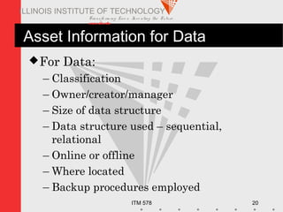 Transfo rm ing Live s. Inve nting the Future .
www.iit.edu
ITM 578 20
ILLINOIS INSTITUTE OF TECHNOLOGY
Asset Information for Data
For Data:
– Classification
– Owner/creator/manager
– Size of data structure
– Data structure used – sequential,
relational
– Online or offline
– Where located
– Backup procedures employed
 