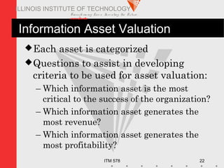 Transfo rm ing Live s. Inve nting the Future .
www.iit.edu
ITM 578 22
ILLINOIS INSTITUTE OF TECHNOLOGY
Information Asset Valuation
Each asset is categorized
Questions to assist in developing
criteria to be used for asset valuation:
– Which information asset is the most
critical to the success of the organization?
– Which information asset generates the
most revenue?
– Which information asset generates the
most profitability?
 