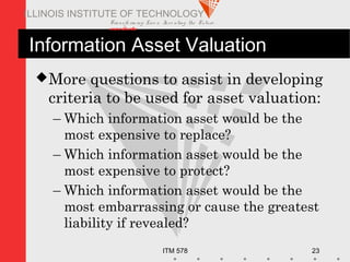 Transfo rm ing Live s. Inve nting the Future .
www.iit.edu
ITM 578 23
ILLINOIS INSTITUTE OF TECHNOLOGY
Information Asset Valuation
More questions to assist in developing
criteria to be used for asset valuation:
– Which information asset would be the
most expensive to replace?
– Which information asset would be the
most expensive to protect?
– Which information asset would be the
most embarrassing or cause the greatest
liability if revealed?
 