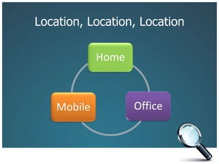 Location, Location, Location