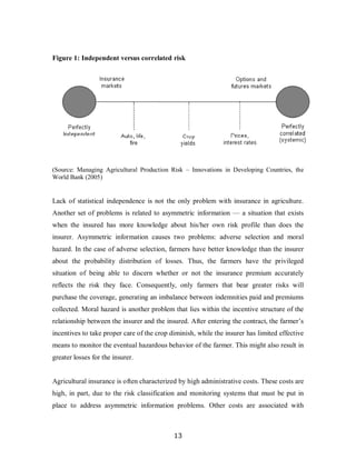 Risk management in agriculture | PDF
