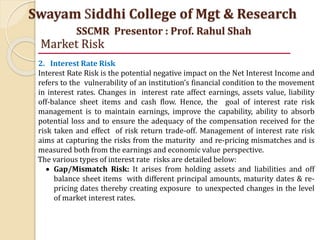 Risk management in banks | PPTX