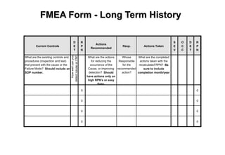 Risk management in complex changeovers through cfmea | PDF