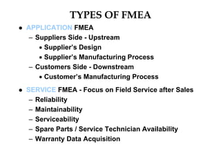 Risk management in complex changeovers through cfmea | PDF