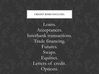 CREDIT RISKS INCLUDE:



        Loans.
     Acceptances.
Interbank transactions.
   Trade financing.
       Futures.
        Swaps.
       Equities.
   Letters of credit.
       Options.
 