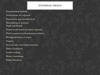 INTERNAL FRAUD

Unauthorized Activity.
Transactions not reported.
Transaction type unauthorized.
Mismarking of position.
Theft and Fraud.
Fraud/credit fraud/worthless deposits.
Theft/extortion/embezzlement/robbery.
Misappropriation of assets.
Forgery.
Account take-over/impersonation.
Bribes/kickbacks.
Insider trading.
Money laundering.
Willful blindness.
 