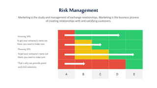 Risk Management Infographics.pptx