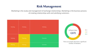 Risk Management Infographics.pptx