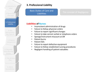 Risk management in healthcare | PPTX