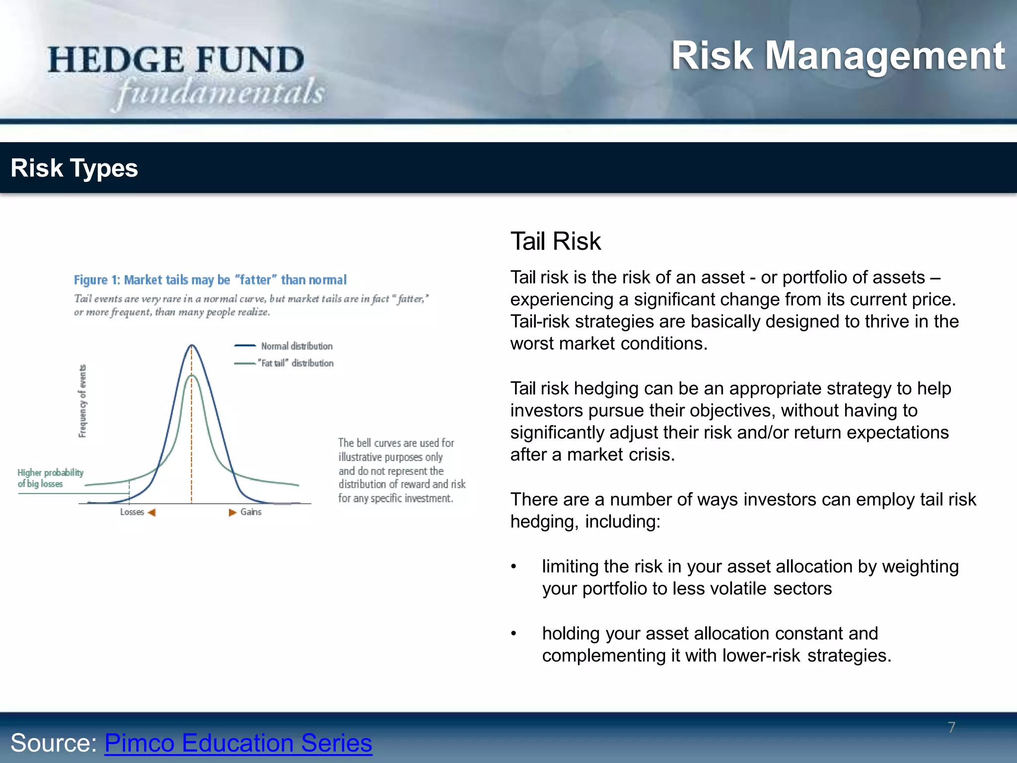 RISK MANAGEMENT IN HEDGE FUNDS.pptx