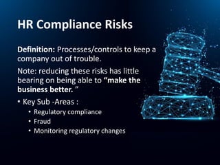 HR Compliance Risks
Definition: Processes/controls to keep a
company out of trouble.
Note: reducing these risks has little...
