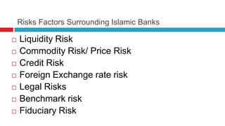 Islamic Risk Risk Management In Islamic Banking | PPTX