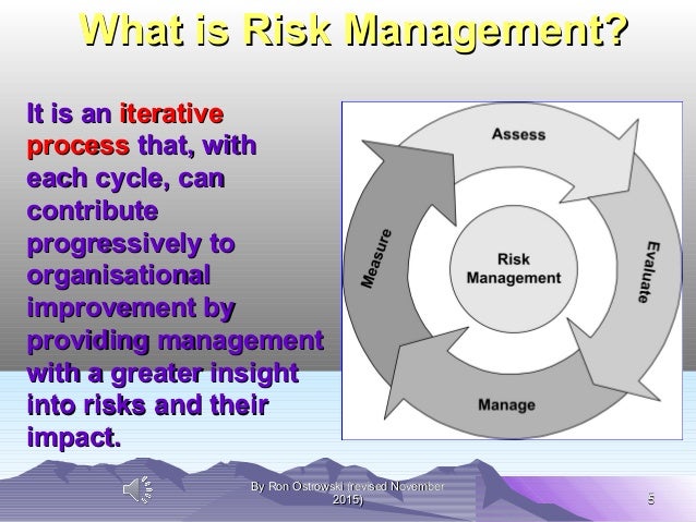 management of risk in an organisation Non governmental organisation risk management in a hostile environment is essential in protecting both your assets and personnel particularly with ngos that. management of risk in an organisation Non governmental organisation risk management in a hostile environment is essential in protecting both your assets and personnel particularly with ngos that.