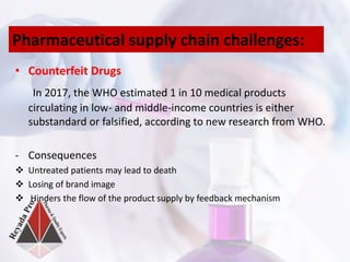 Risk management in pharmaceutical supply chain | PPTX
