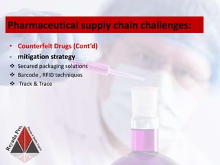 Risk management in pharmaceutical supply chain | PPTX