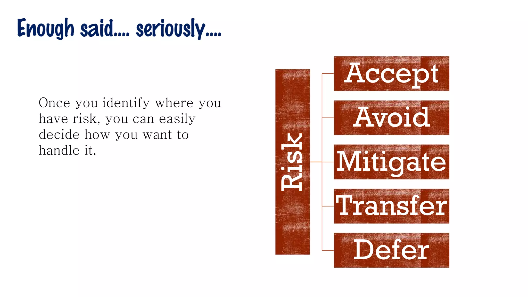 Risk
Accept
Avoid
Mitigate
Transfer
Defer
Once you identify where you
have risk, you can easily
decide how you want to
handle it.
 