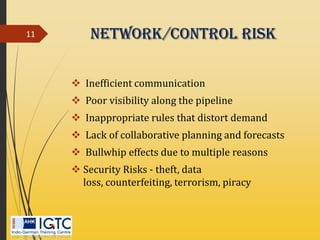Network/Control Risk
 Inefficient communication
 Poor visibility along the pipeline
 Inappropriate rules that distort demand
 Lack of collaborative planning and forecasts
 Bullwhip effects due to multiple reasons
 Security Risks - theft, data
loss, counterfeiting, terrorism, piracy
11
 