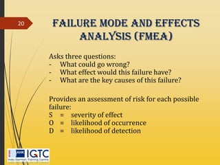 Failure mode and effects
analysis (FMEA)
Asks three questions:
- What could go wrong?
- What effect would this failure have?
- What are the key causes of this failure?
Provides an assessment of risk for each possible
failure:
S = severity of effect
O = likelihood of occurrence
D = likelihood of detection
20
 