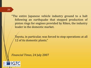 “The entire Japanese vehicle industry ground to a halt
following an earthquake that stopped production of
piston rings for engines provided by Riken, the industry
leader in the domestic market.
Toyota, in particular, was forced to stop operations at all
12 of its domestic plants.”
Financial Times, 24 July 2007
29
 