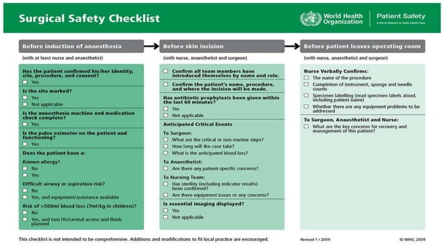 Risk management in surgery (bailey and love).pptx | Healthcare Industry ...