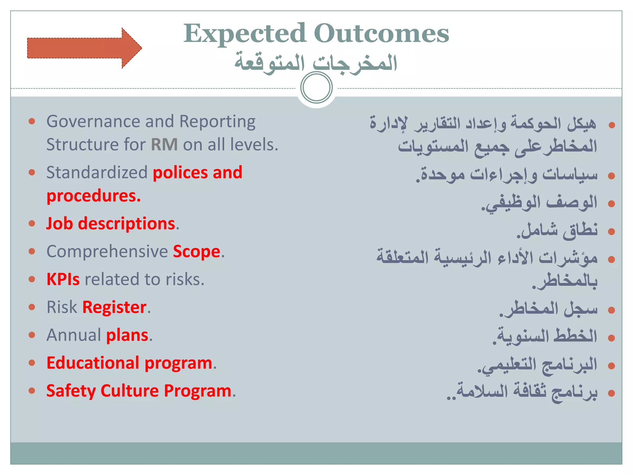 Expected Outcomes
‫المتوقعة‬ ‫المخرجات‬
 Governance and Reporting
Structure for RM on all levels.
 Standardized polices and
procedures.
 Job descriptions.
 Comprehensive Scope.
 KPIs related to risks.
 Risk Register.
 Annual plans.
 Educational program.
 Safety Culture Program.
‫هيكل‬‫التقارير‬ ‫وإعداد‬ ‫الحوكمة‬‫إلدارة‬
‫المستويات‬ ‫جميع‬ ‫المخاطرعلى‬
‫موحدة‬ ‫وإجراءات‬ ‫سياسات‬.
‫الوظيفي‬ ‫الوصف‬.
‫شامل‬ ‫نطاق‬.
‫المتعلقة‬ ‫الرئيسية‬ ‫األداء‬ ‫مؤشرات‬
‫بالمخاطر‬.
‫المخاطر‬ ‫سجل‬.
‫السنوية‬ ‫الخطط‬.
‫التعليمي‬ ‫البرنامج‬.
‫السالمة‬ ‫ثقافة‬ ‫برنامج‬..
 