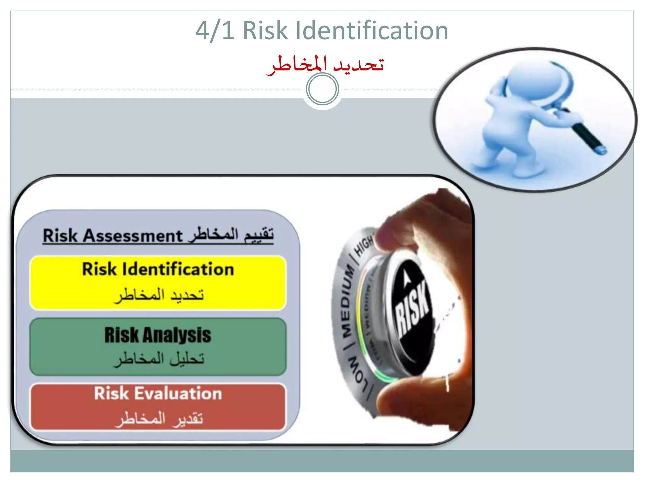 4/1 Risk Identification
‫تحديد‬‫املخاطر‬
 