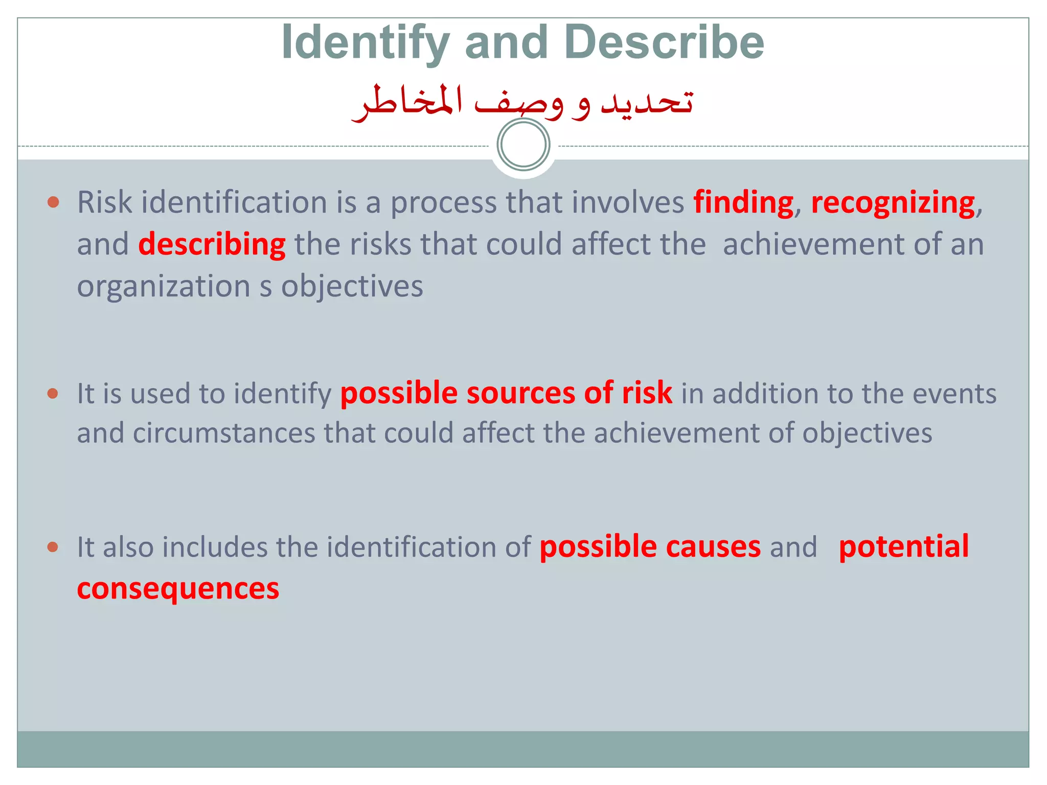 Identify and Describe
‫املخاطر‬ ‫وصف‬ ‫و‬ ‫تحديد‬
 Risk identification is a process that involves finding, recognizing,
and describing the risks that could affect the achievement of an
organization s objectives
 It is used to identify possible sources of risk in addition to the events
and circumstances that could affect the achievement of objectives
 It also includes the identification of possible causes and potential
consequences
 
