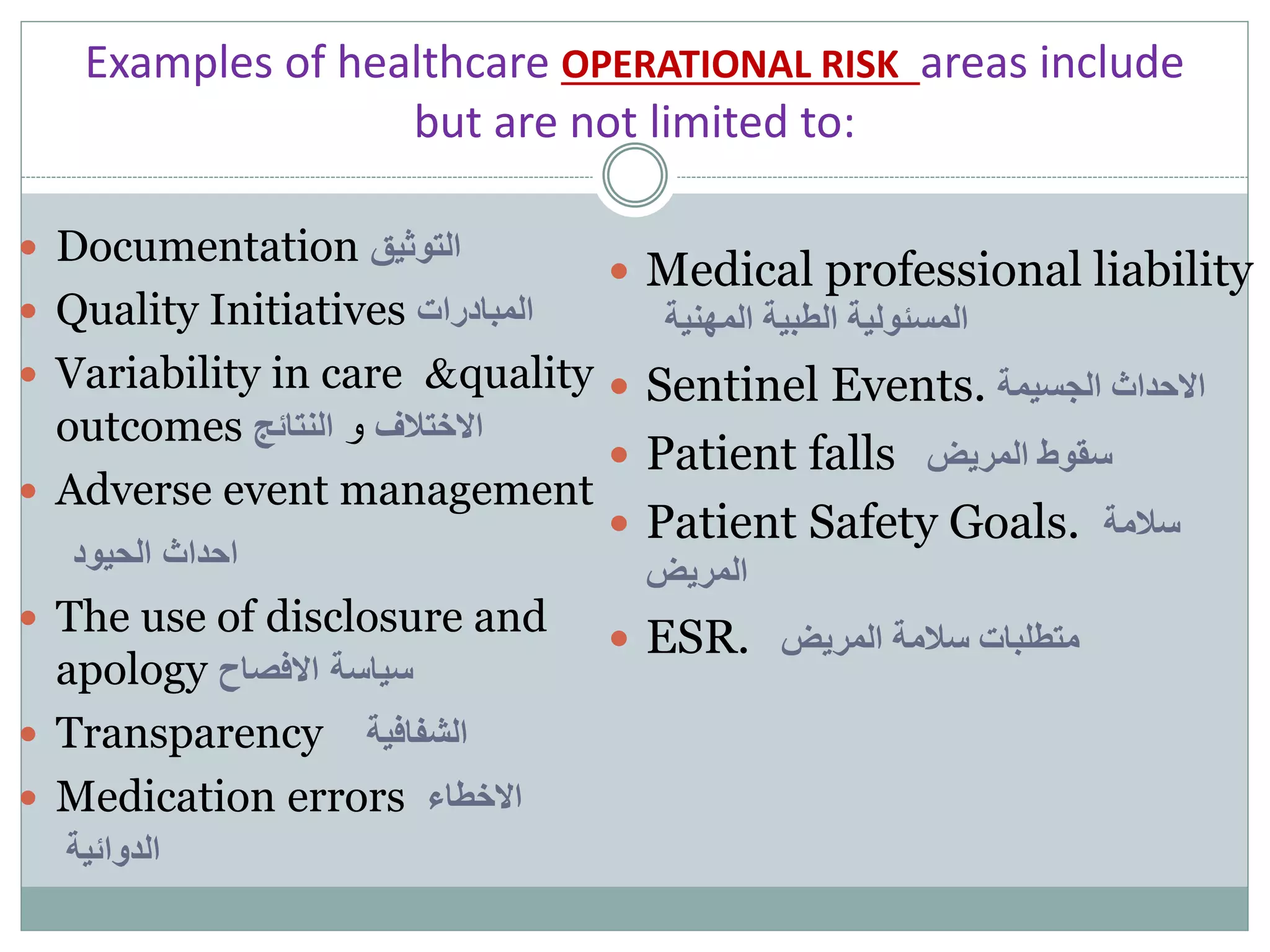 Examples of healthcare OPERATIONAL RISK areas include
but are not limited to:
 Documentation ‫التوثيق‬
 Quality Initiatives ‫المبادرات‬
 Variability in care &quality
outcomes ‫االختالف‬‫و‬‫النتائج‬
 Adverse event management
‫احداث‬‫الحيود‬
 The use of disclosure and
apology ‫سياسة‬‫االفصاح‬
 Transparency ‫الشفافية‬
 Medication errors ‫االخطاء‬
‫الدوائية‬
 Medical professional liability
‫المهنية‬ ‫الطبية‬ ‫المسئولية‬
 Sentinel Events. ‫الجسيمة‬ ‫االحداث‬
 Patient falls ‫المريض‬ ‫سقوط‬
 Patient Safety Goals. ‫سالمة‬
‫المريض‬
 ESR. ‫المريض‬ ‫سالمة‬ ‫متطلبات‬
 