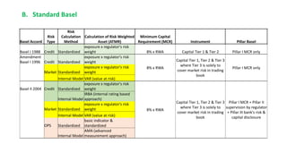RISK MANAGEMENT JENJANG 4 - BSMR (260225).pdf