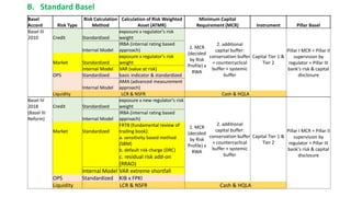 RISK MANAGEMENT JENJANG 4 - BSMR (260225).pdf
