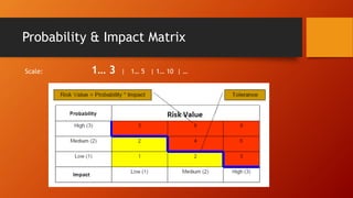 Example Of Probability Risk Risk Management | PPTX