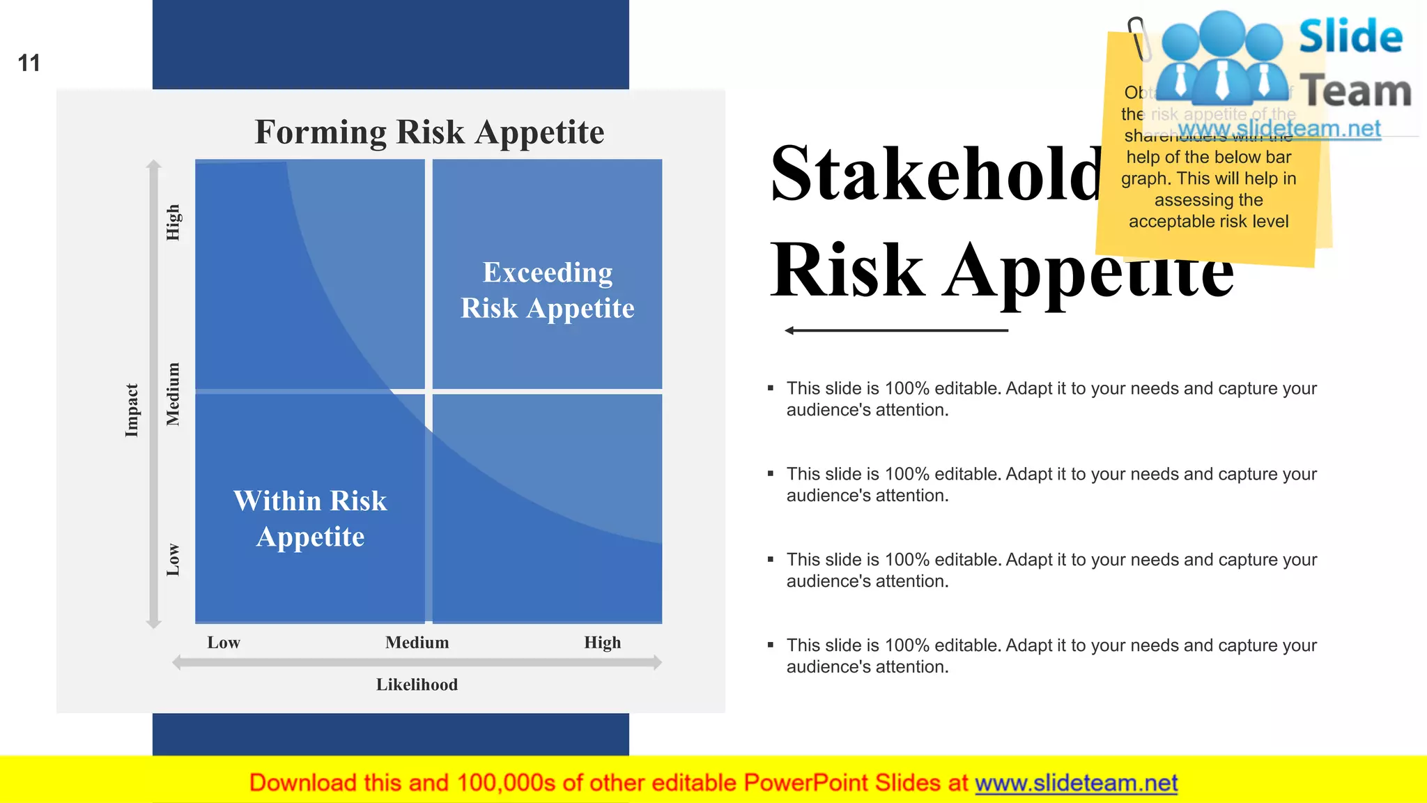 Impact
LowMediumHigh
Likelihood
Low Medium High
Forming Risk Appetite
Within Risk
Appetite
Exceeding
Risk Appetite
11
▪ This slide is 100% editable. Adapt it to your needs and capture your
audience's attention.
▪ This slide is 100% editable. Adapt it to your needs and capture your
audience's attention.
▪ This slide is 100% editable. Adapt it to your needs and capture your
audience's attention.
▪ This slide is 100% editable. Adapt it to your needs and capture your
audience's attention.
Stakeholders
Risk Appetite
Obtain an estimate of
the risk appetite of the
shareholders with the
help of the below bar
graph. This will help in
assessing the
acceptable risk level
 