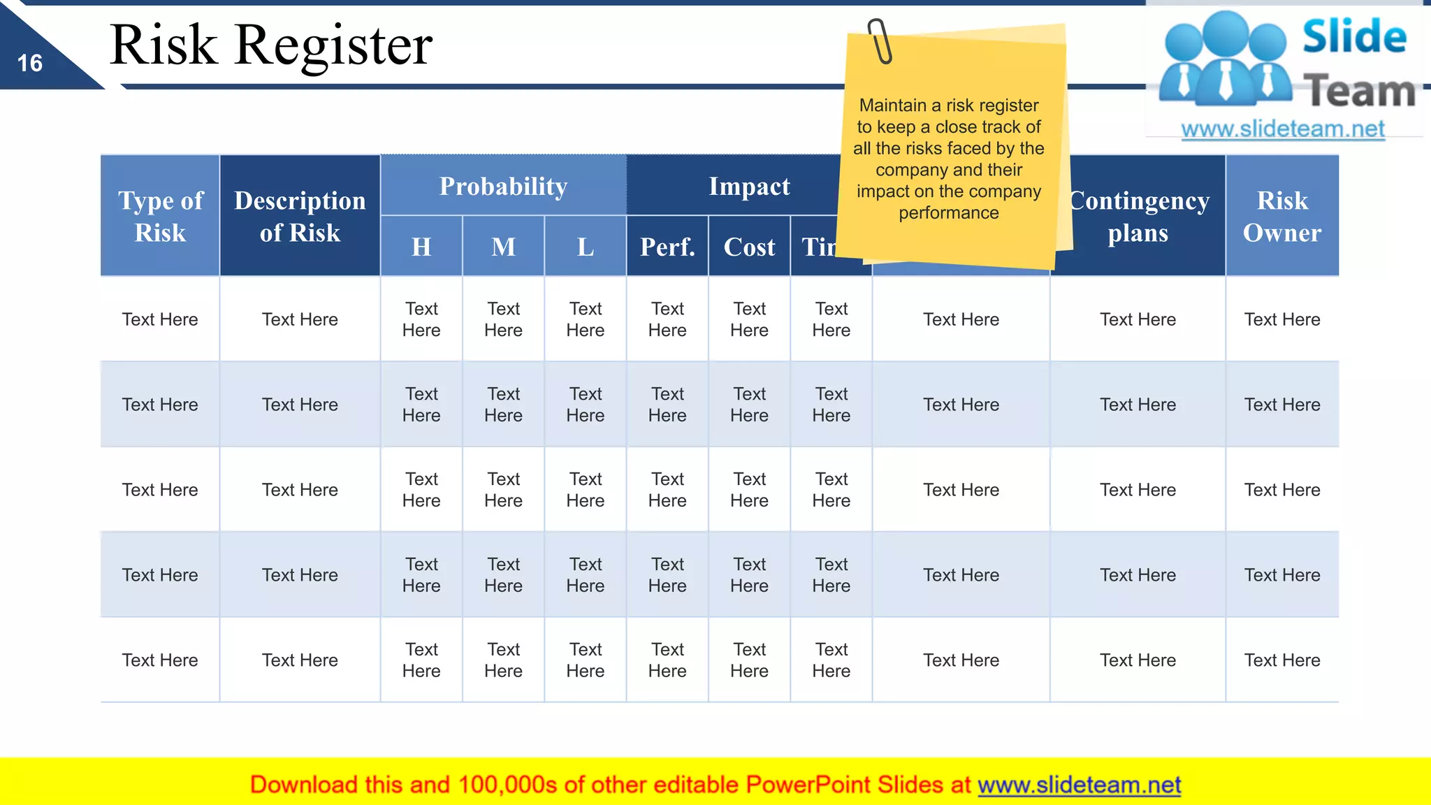 Risk Register
Type of
Risk
Description
of Risk
Probability Impact Risk
Reduction
Strategy
Contingency
plans
Risk
Owner
H M L Perf. Cost Time
Text Here Text Here
Text
Here
Text
Here
Text
Here
Text
Here
Text
Here
Text
Here
Text Here Text Here Text Here
Text Here Text Here
Text
Here
Text
Here
Text
Here
Text
Here
Text
Here
Text
Here
Text Here Text Here Text Here
Text Here Text Here
Text
Here
Text
Here
Text
Here
Text
Here
Text
Here
Text
Here
Text Here Text Here Text Here
Text Here Text Here
Text
Here
Text
Here
Text
Here
Text
Here
Text
Here
Text
Here
Text Here Text Here Text Here
Text Here Text Here
Text
Here
Text
Here
Text
Here
Text
Here
Text
Here
Text
Here
Text Here Text Here Text Here
16
Maintain a risk register
to keep a close track of
all the risks faced by the
company and their
impact on the company
performance
 