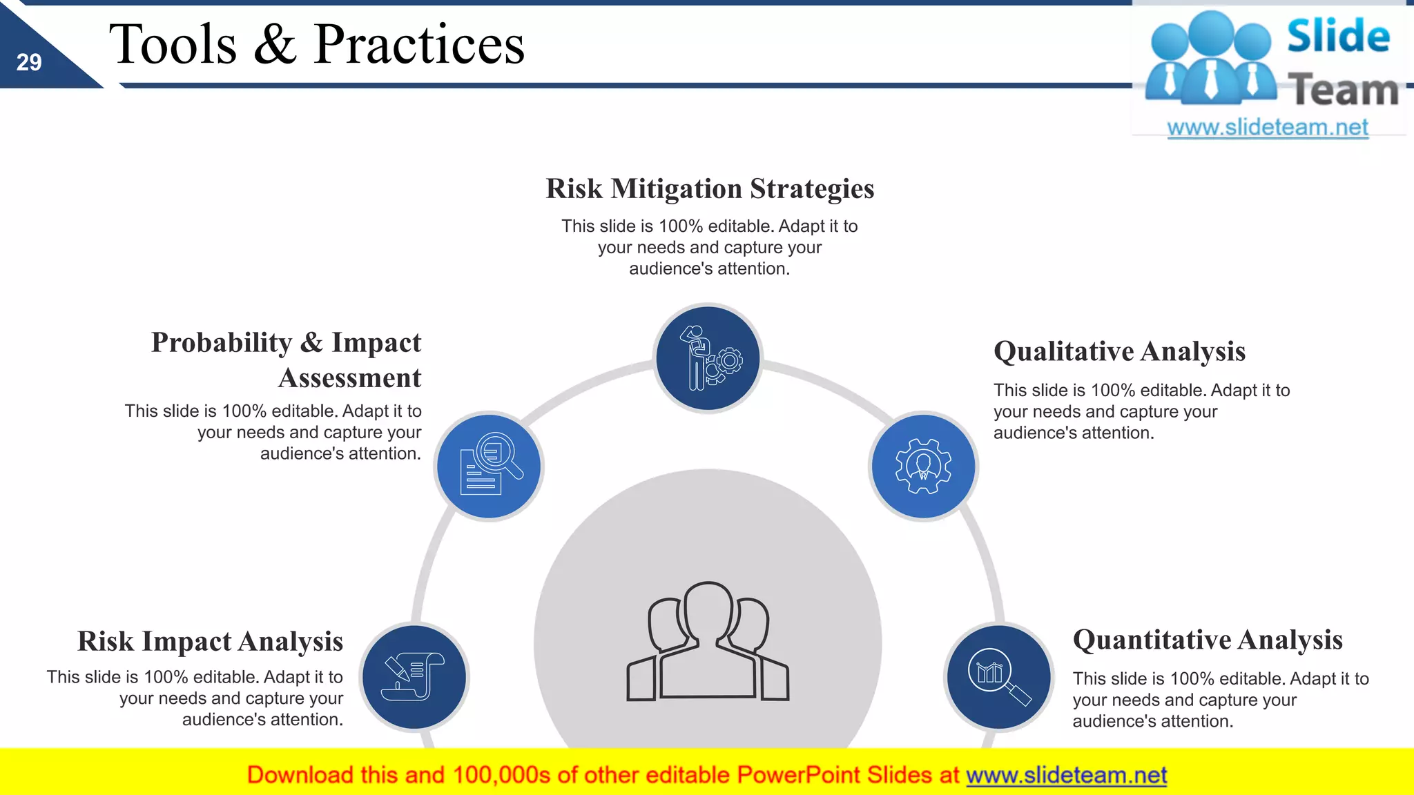 Tools & Practices
Risk Mitigation Strategies
This slide is 100% editable. Adapt it to
your needs and capture your
audience's attention.
Qualitative Analysis
This slide is 100% editable. Adapt it to
your needs and capture your
audience's attention.
Quantitative Analysis
This slide is 100% editable. Adapt it to
your needs and capture your
audience's attention.
Probability & Impact
Assessment
This slide is 100% editable. Adapt it to
your needs and capture your
audience's attention.
Risk Impact Analysis
This slide is 100% editable. Adapt it to
your needs and capture your
audience's attention.
29
 