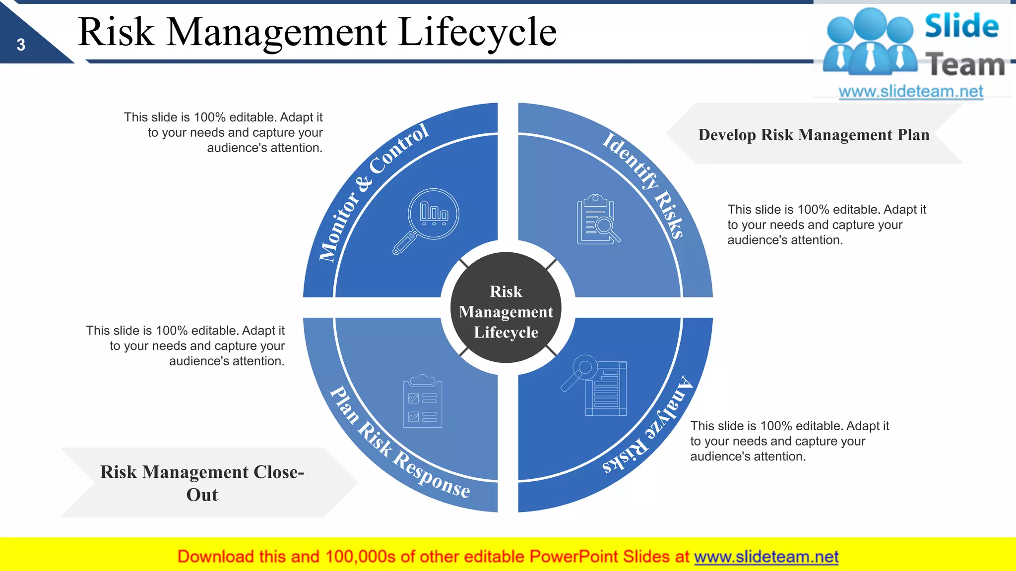 Risk Management Lifecycle
Risk
Management
Lifecycle
Risk Management Close-
Out
Develop Risk Management Plan
This slide is 100% editable. Adapt it
to your needs and capture your
audience's attention.
This slide is 100% editable. Adapt it
to your needs and capture your
audience's attention.
This slide is 100% editable. Adapt it
to your needs and capture your
audience's attention.
This slide is 100% editable. Adapt it
to your needs and capture your
audience's attention.
3
 