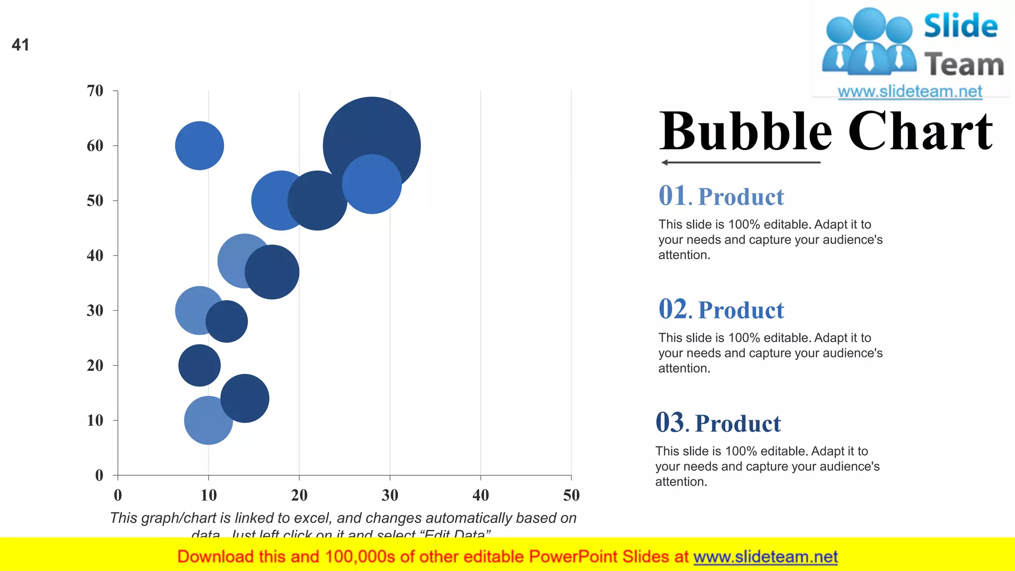 This graph/chart is linked to excel, and changes automatically based on
data. Just left click on it and select “Edit Data”.
0
10
20
30
40
50
60
70
0 10 20 30 40 50
Bubble Chart
01. Product
This slide is 100% editable. Adapt it to
your needs and capture your audience's
attention.
02. Product
This slide is 100% editable. Adapt it to
your needs and capture your audience's
attention.
03. Product
This slide is 100% editable. Adapt it to
your needs and capture your audience's
attention.
41
 
