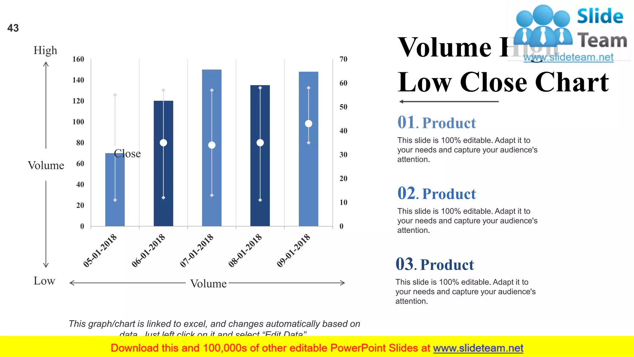 This graph/chart is linked to excel, and changes automatically based on
data. Just left click on it and select “Edit Data”.
Volume High
Low Close Chart
01. Product
This slide is 100% editable. Adapt it to
your needs and capture your audience's
attention.
02. Product
This slide is 100% editable. Adapt it to
your needs and capture your audience's
attention.
03. Product
This slide is 100% editable. Adapt it to
your needs and capture your audience's
attention.
0
10
20
30
40
50
60
70
0
20
40
60
80
100
120
140
160
Volume
Volume
High
Close
Low
43
 