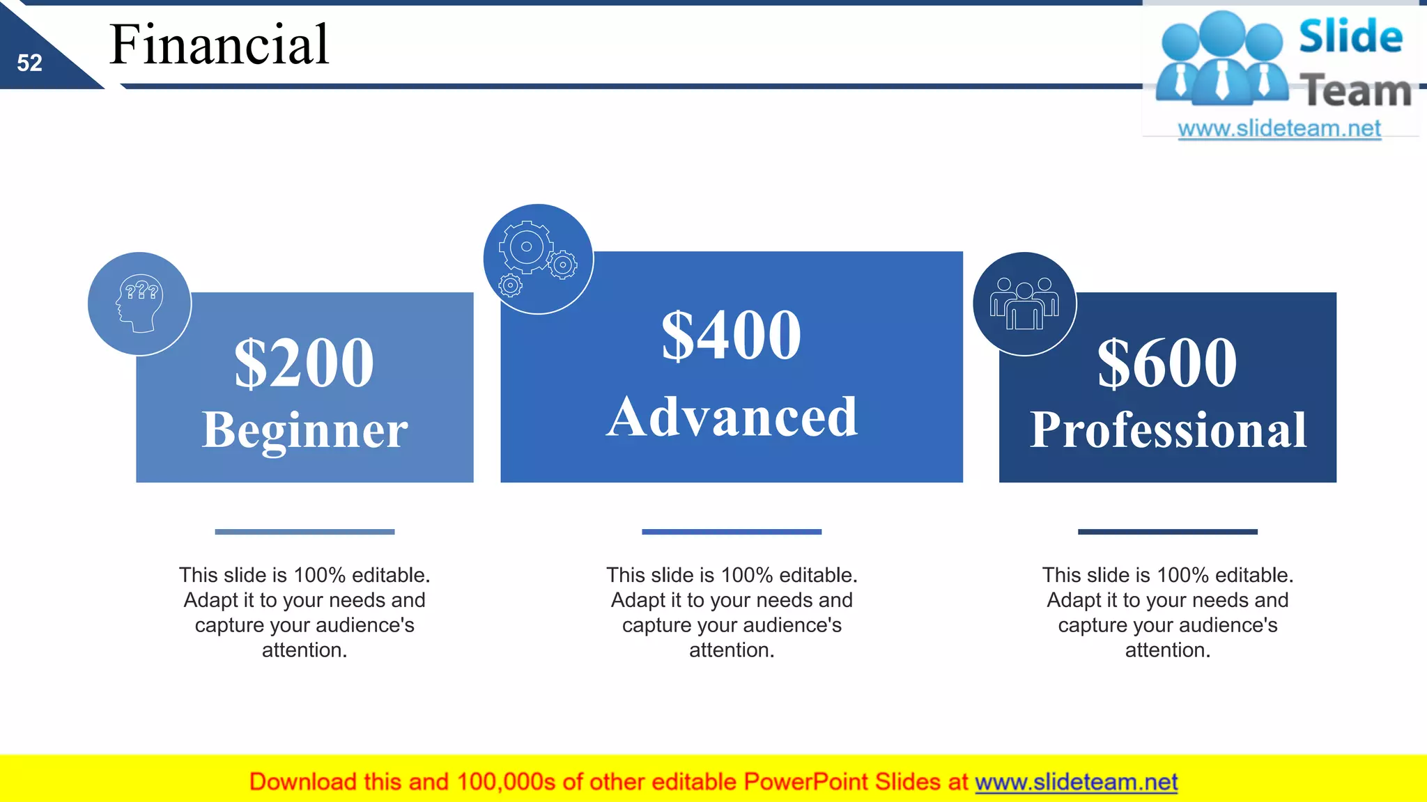 Financial
$200
Beginner
This slide is 100% editable.
Adapt it to your needs and
capture your audience's
attention.
$400
Advanced
This slide is 100% editable.
Adapt it to your needs and
capture your audience's
attention.
$600
Professional
This slide is 100% editable.
Adapt it to your needs and
capture your audience's
attention.
52
 