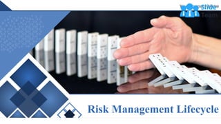 Risk Management Lifecycle
Your Company Name
 